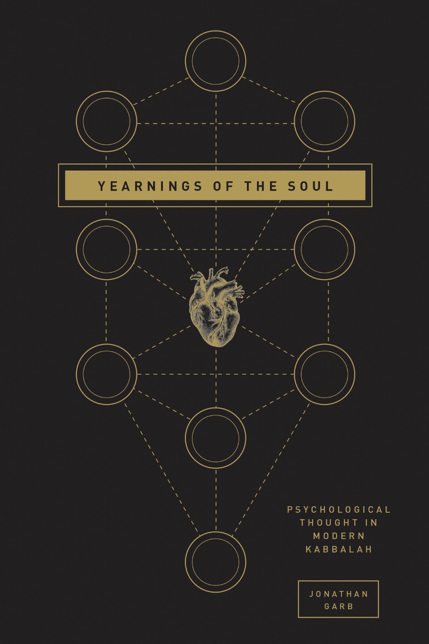 Yearnings of the Soul