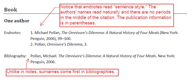How to write a bibliographical note