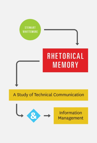 Rhetorical Memory: A Study of Technical Communication and Information Management